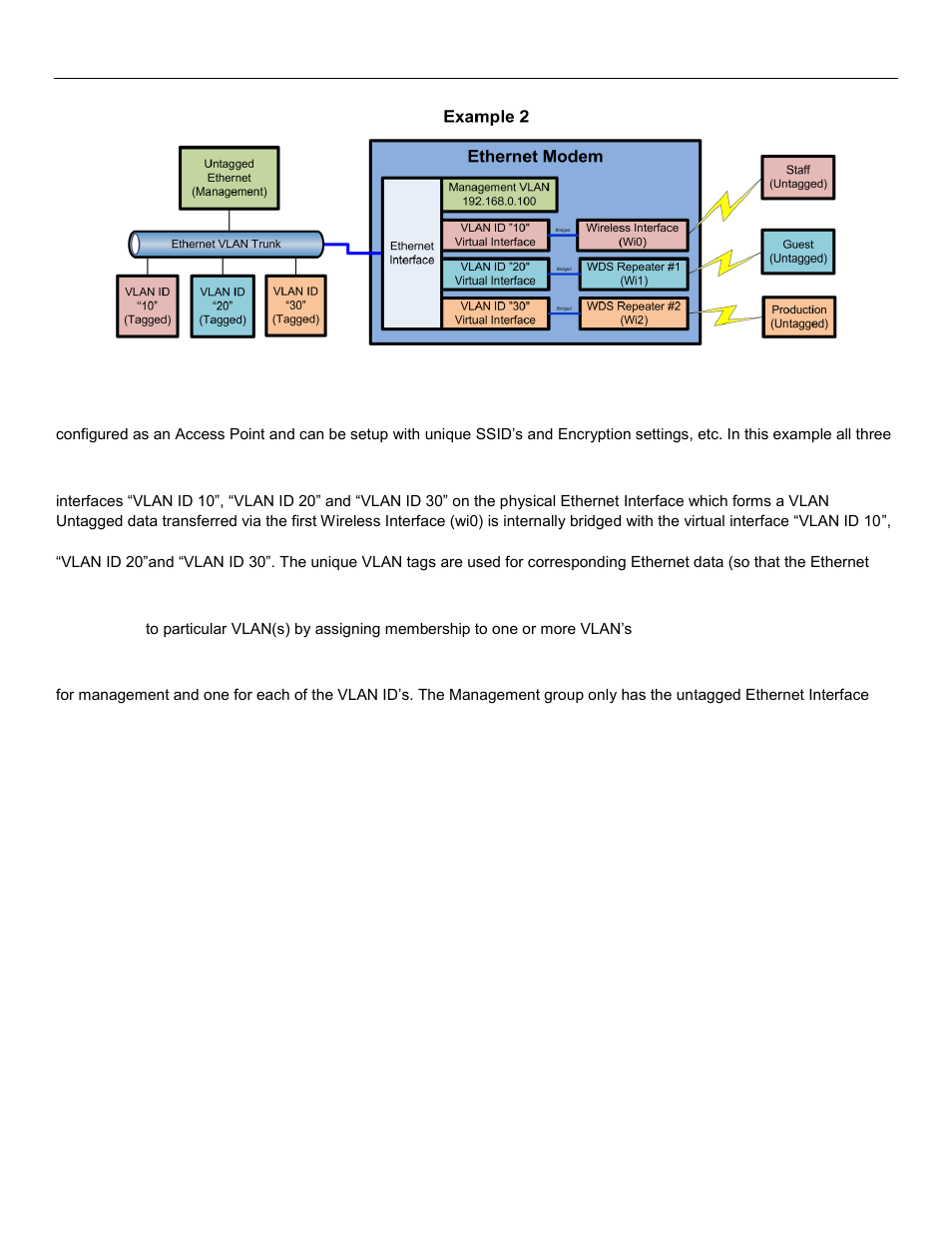Weidmuller WI-MOD-945-E: 900Mhz Wireless Ethernet & Device Server v2.16 User Manual | Page 70 / 114