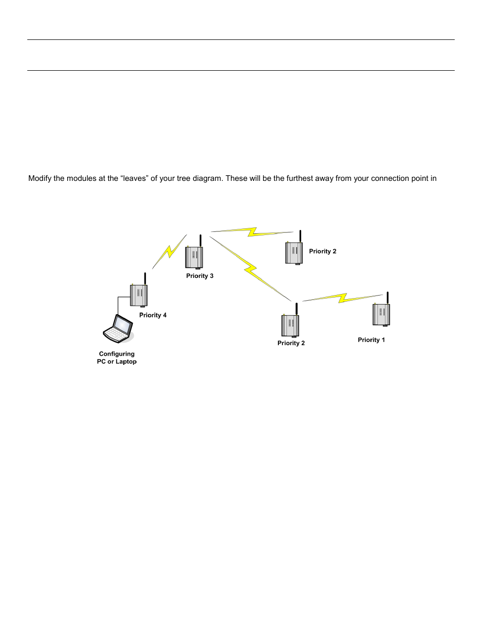 Emote, Onfiguration, 8 - remote configuration | Weidmuller WI-MOD-945-E: 900Mhz Wireless Ethernet & Device Server v2.16 User Manual | Page 92 / 114