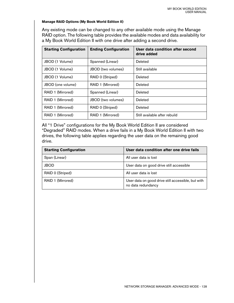 Western Digital My Book World Edition (white light) User Manual User Manual | Page 134 / 198