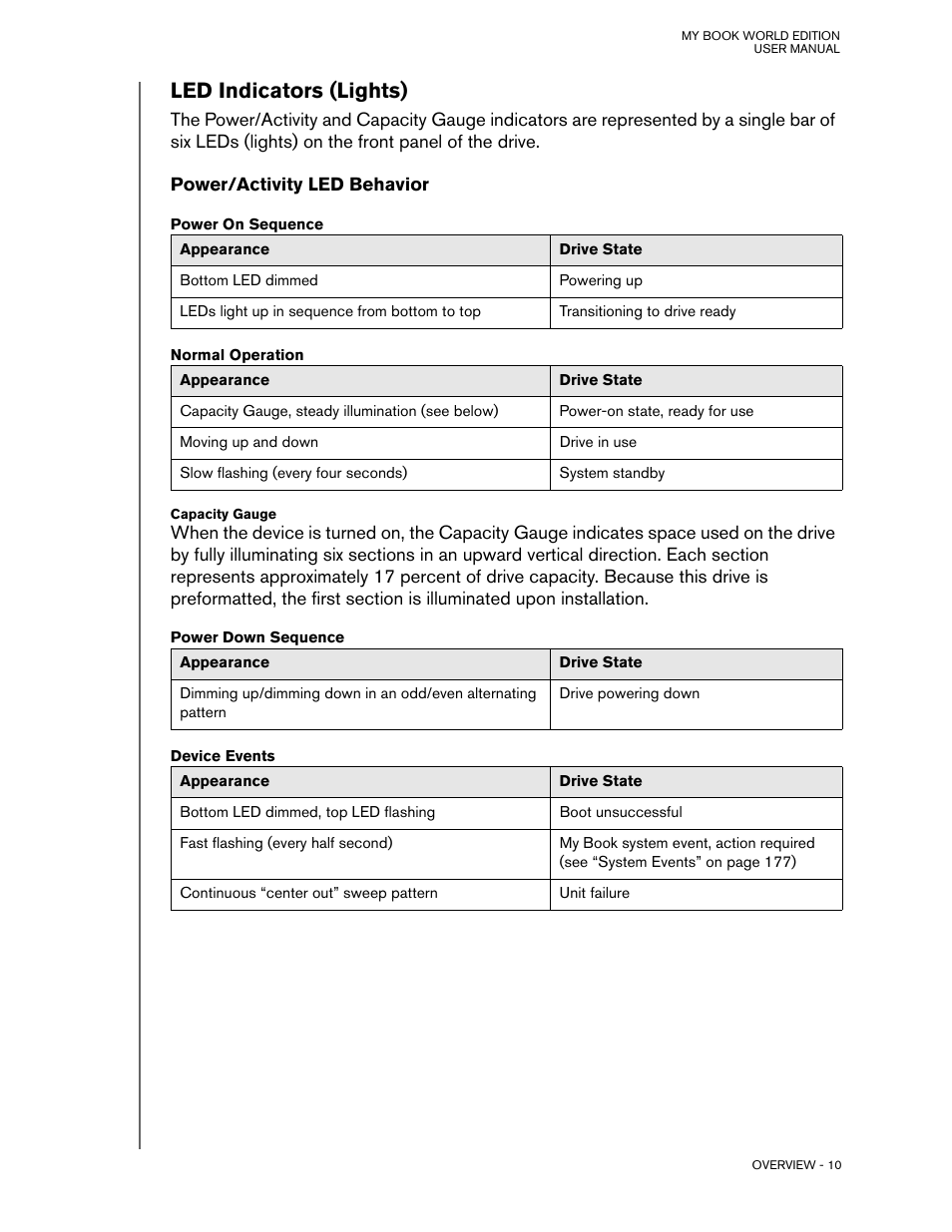Led indicators (lights), Power/activity led behavior, Power on sequence | Normal operation, Power down sequence, Device events | Western Digital My Book World Edition (white light) User Manual User Manual | Page 16 / 198