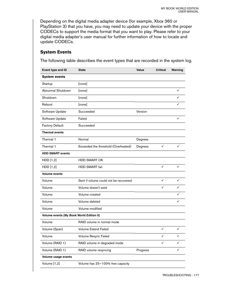 System events | Western Digital My Book World Edition (white light) User Manual User Manual | Page 183 / 198