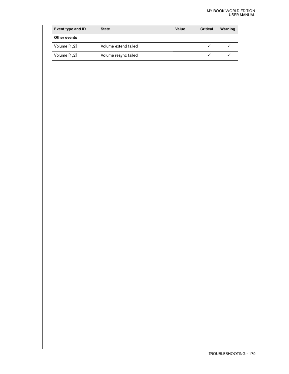 Western Digital My Book World Edition (white light) User Manual User Manual | Page 185 / 198