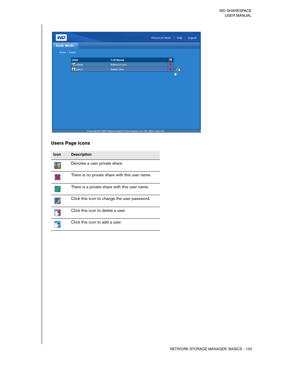 Western Digital WD ShareSpace User Manual User Manual | Page 105 / 207