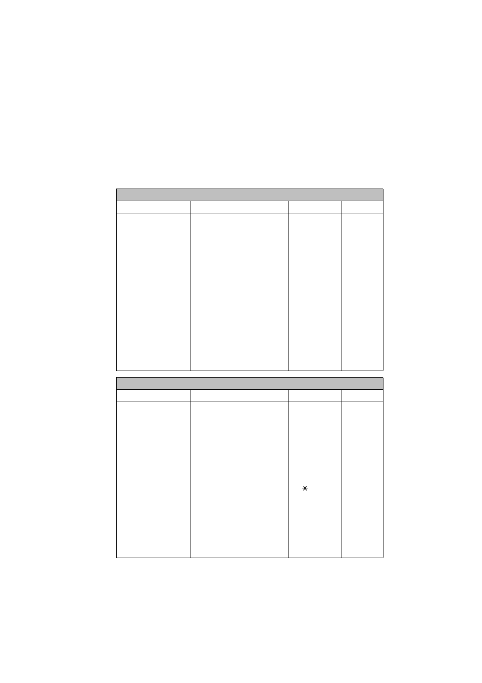 Function selection table, Function selection table -2 | Brother fax560 User Manual | Page 27 / 83