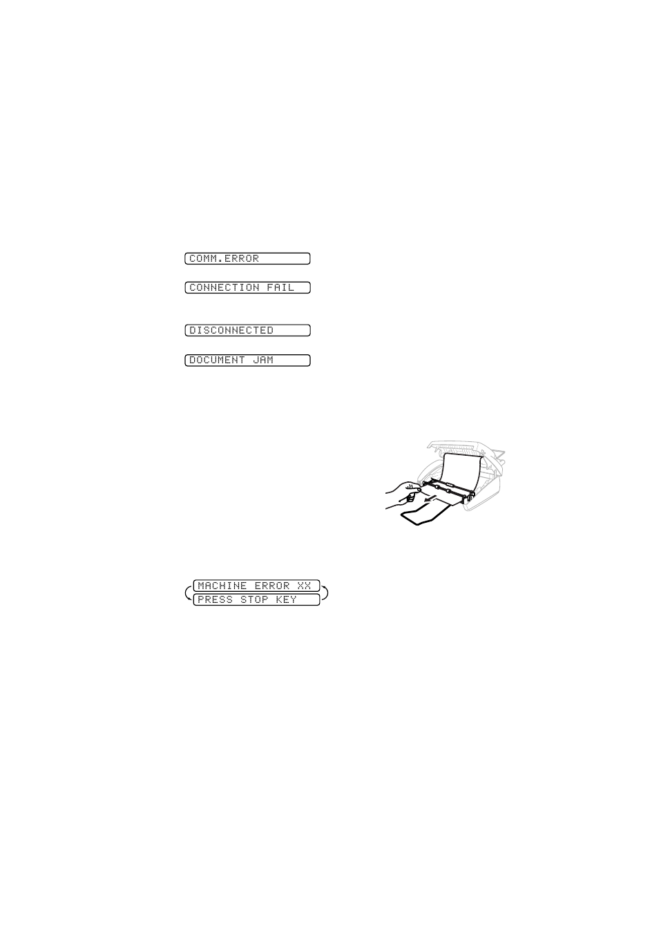 Brother fax560 User Manual | Page 69 / 83