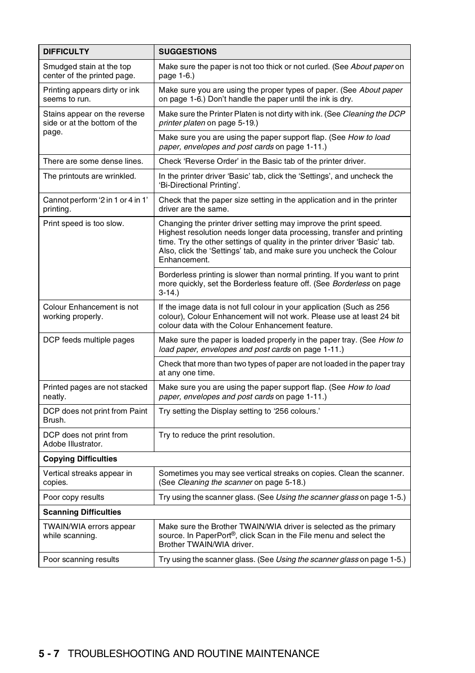 5 - 7 troubleshooting and routine maintenance | Brother DCP-110C User Manual | Page 65 / 100