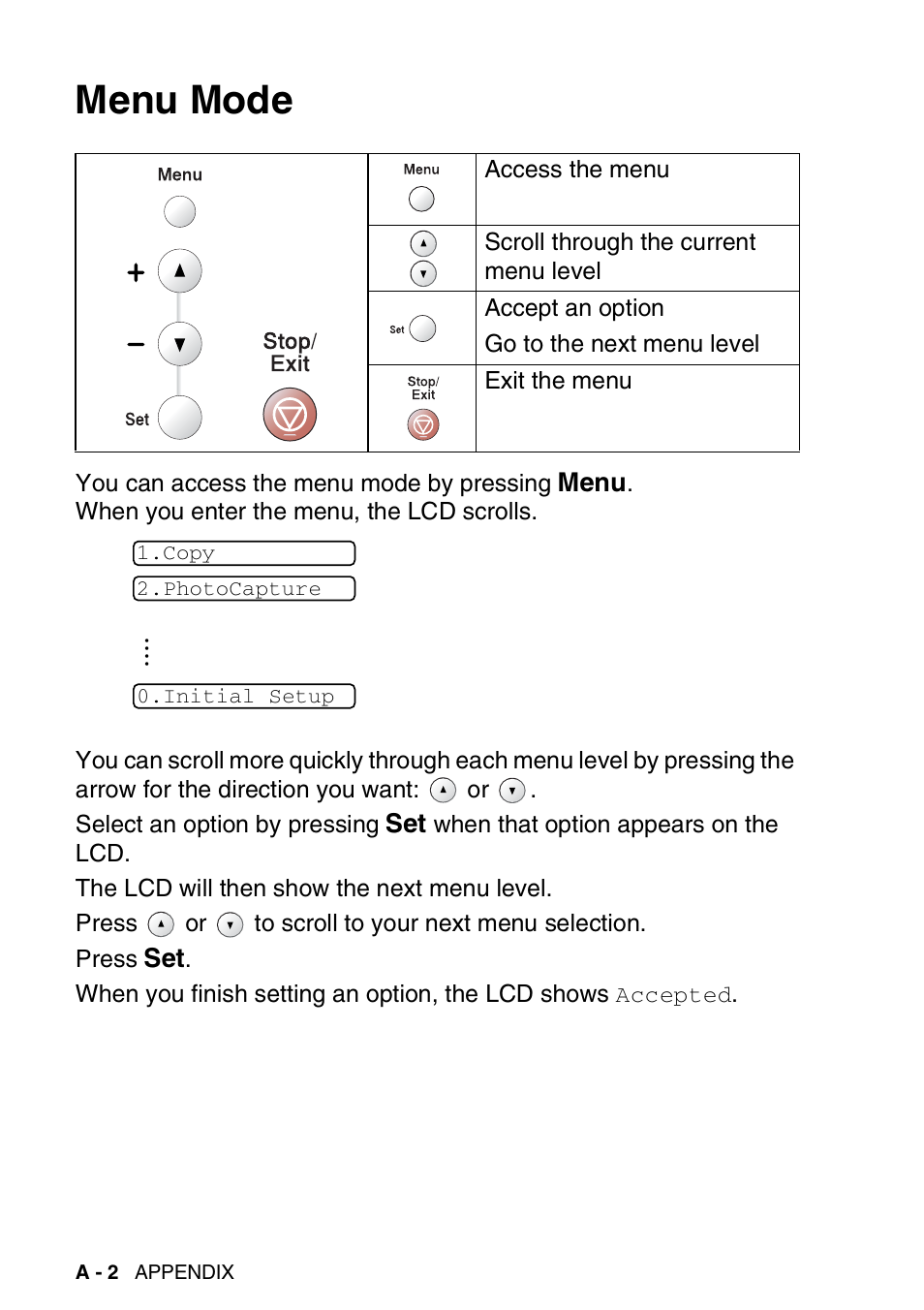 Menu mode | Brother DCP-110C User Manual | Page 83 / 100