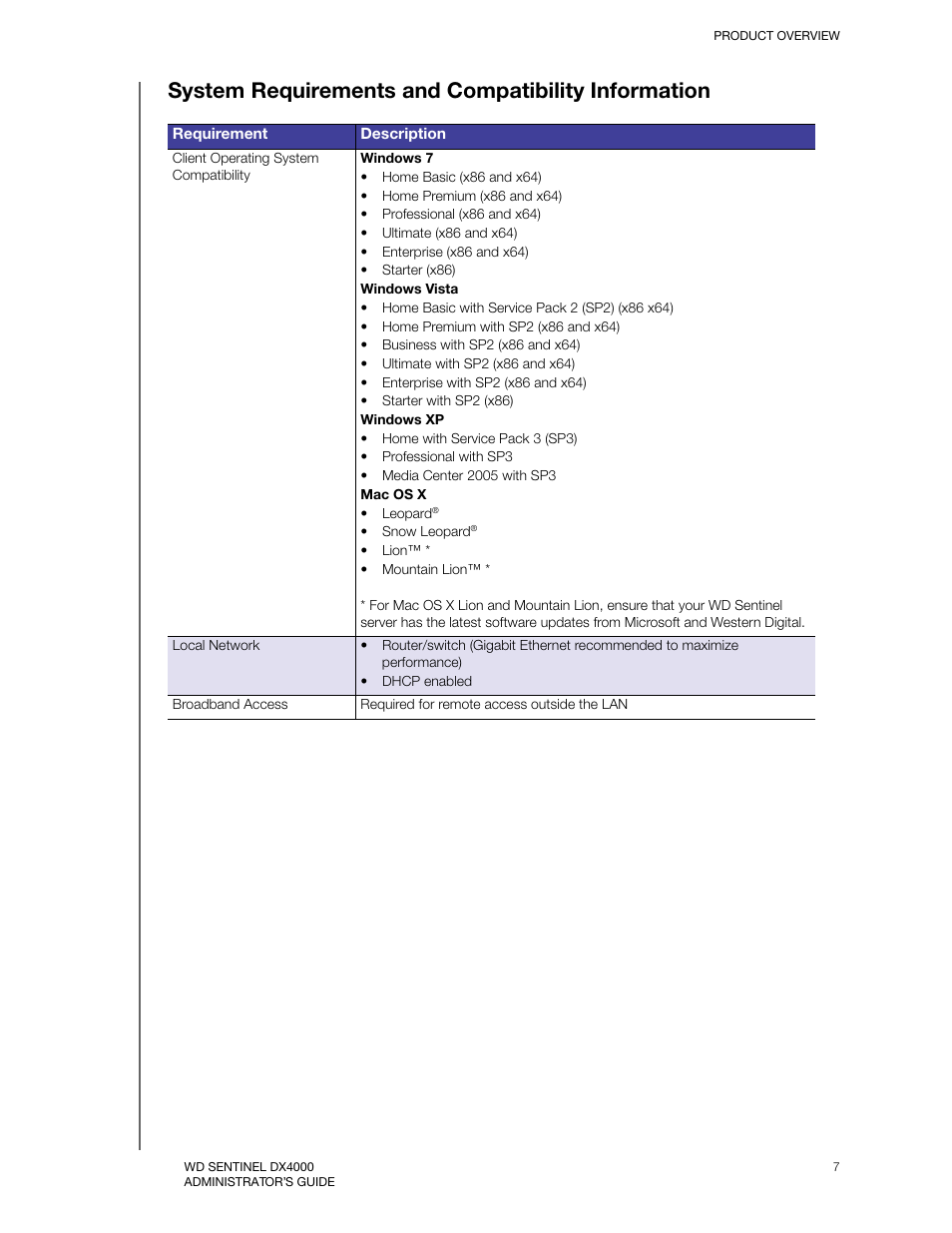 System requirements and compatibility information | Western Digital WD Sentinel DX4000 User Manual User Manual | Page 11 / 82
