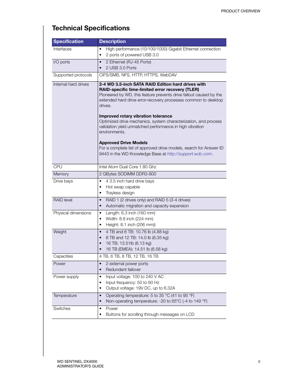 Technical specifications | Western Digital WD Sentinel DX4000 User Manual User Manual | Page 12 / 82