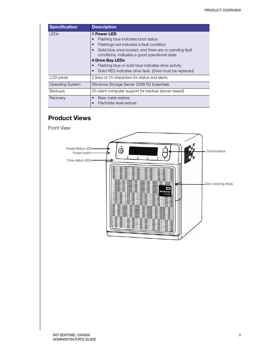 Product views | Western Digital WD Sentinel DX4000 User Manual User Manual | Page 13 / 82