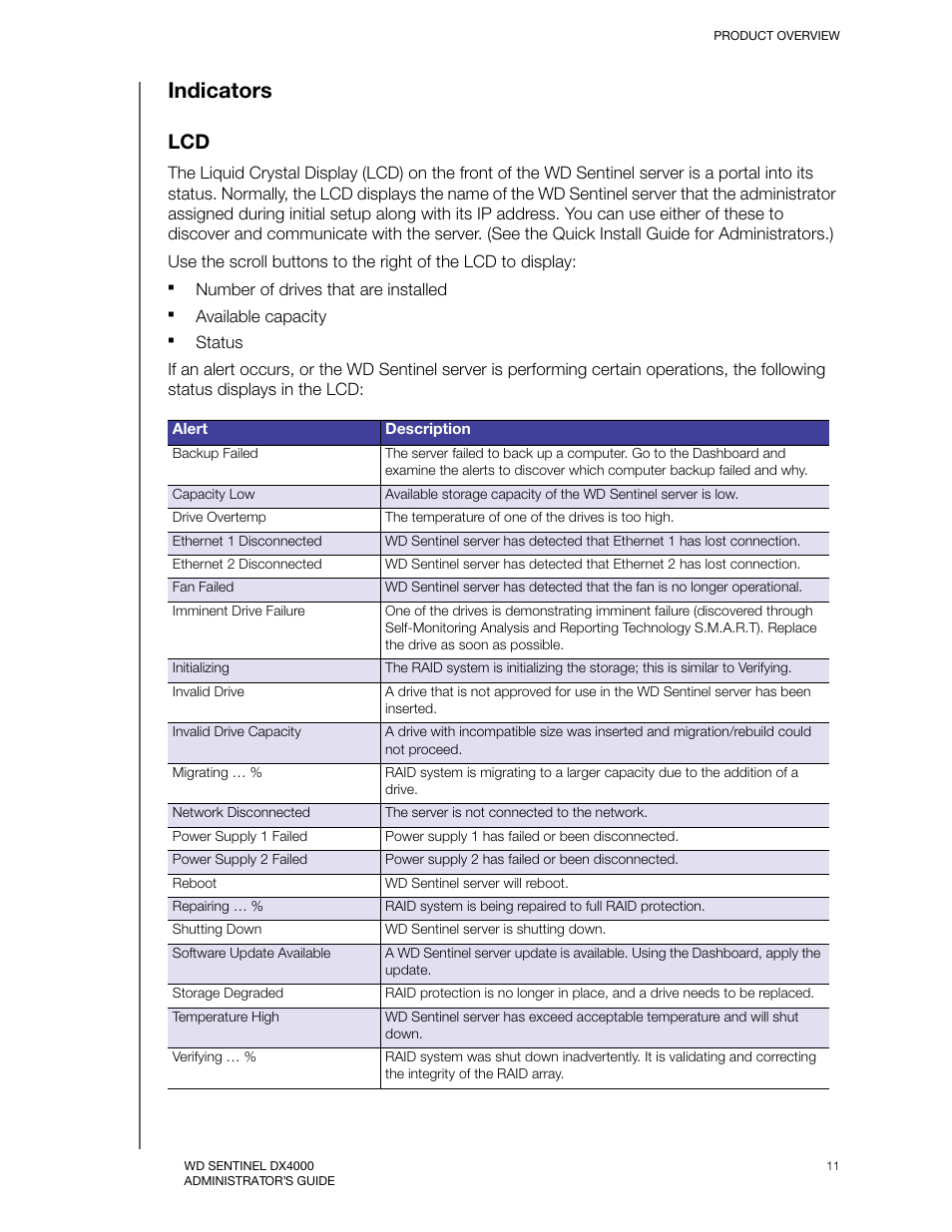 Indicators | Western Digital WD Sentinel DX4000 User Manual User Manual | Page 15 / 82