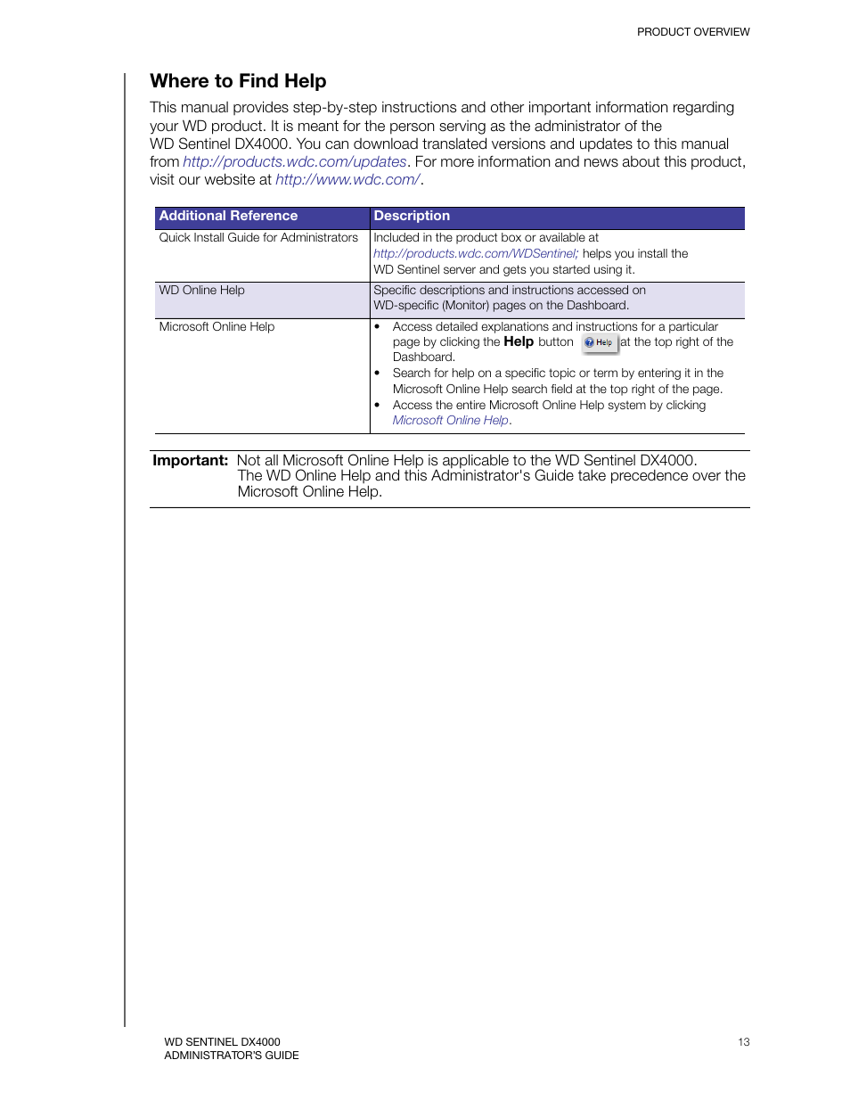 Where to find help | Western Digital WD Sentinel DX4000 User Manual User Manual | Page 17 / 82