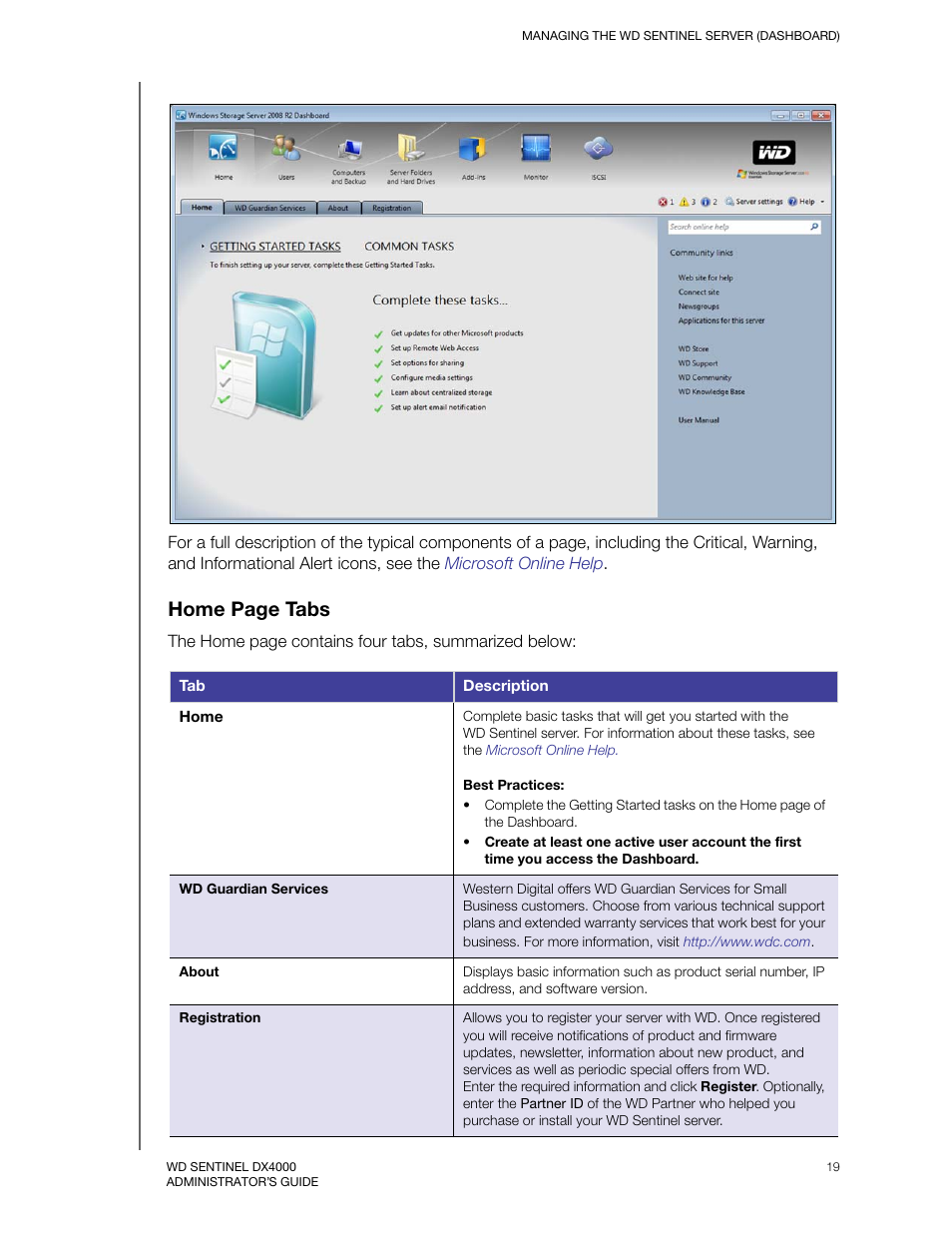 Home page tabs | Western Digital WD Sentinel DX4000 User Manual User Manual | Page 23 / 82