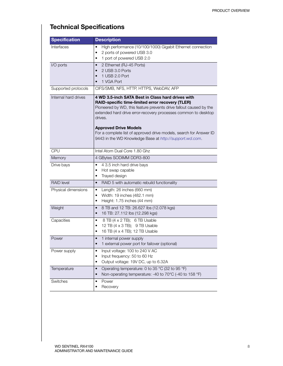 Technical specifications | Western Digital WD Sentinel RX4100 User Manual User Manual | Page 14 / 117