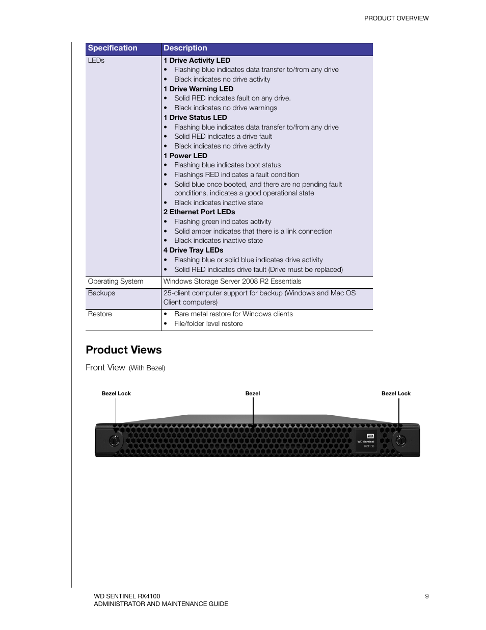Product views | Western Digital WD Sentinel RX4100 User Manual User Manual | Page 15 / 117