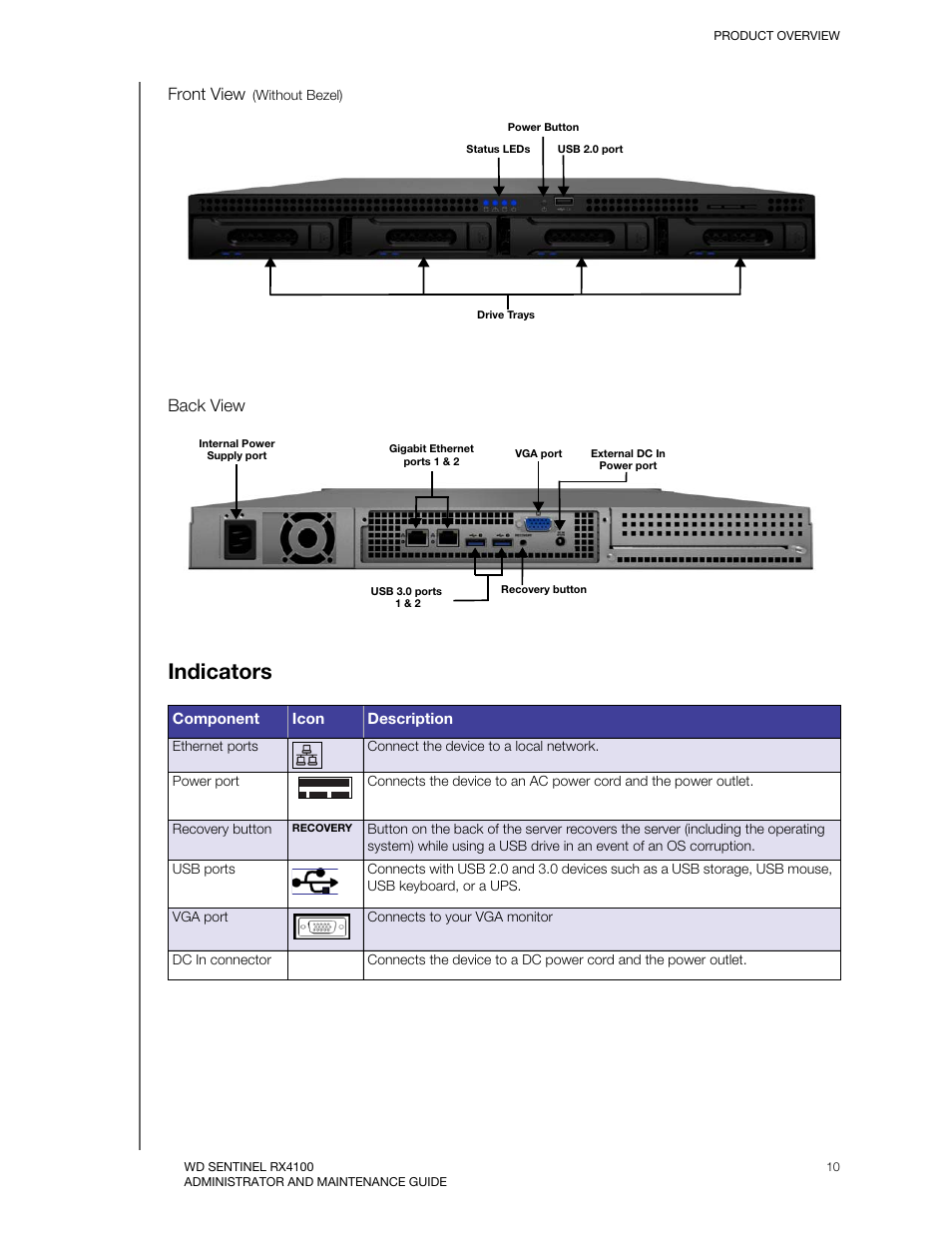 Indicators, Front view, Back view | Western Digital WD Sentinel RX4100 User Manual User Manual | Page 16 / 117