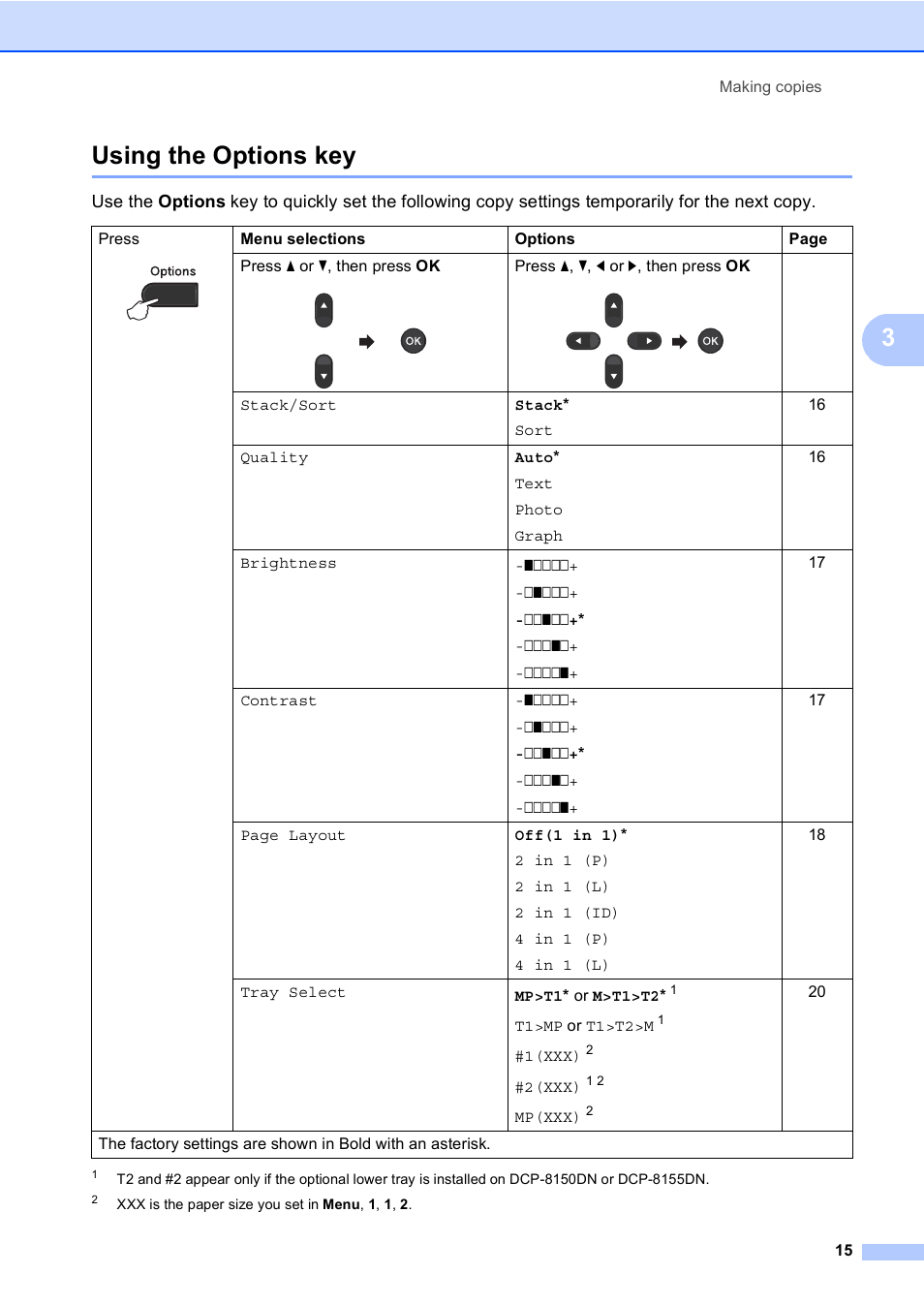 Using the options key, 3using the options key | Brother Printer/Copier DCP-8110DN User Manual | Page 19 / 50