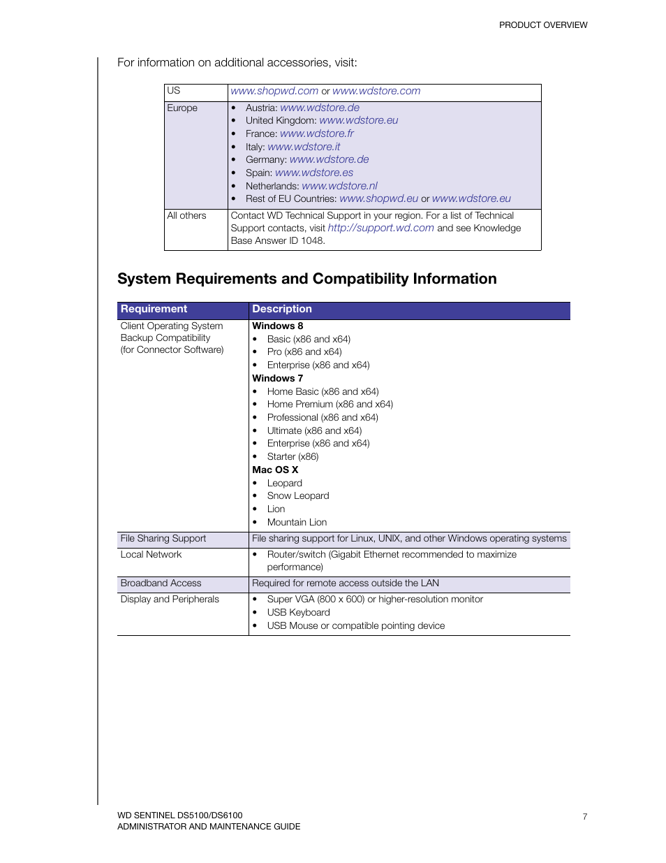 System requirements and compatibility information | Western Digital WD Sentinel DS6100 Administrator and Maintenance Guide User Manual | Page 13 / 111