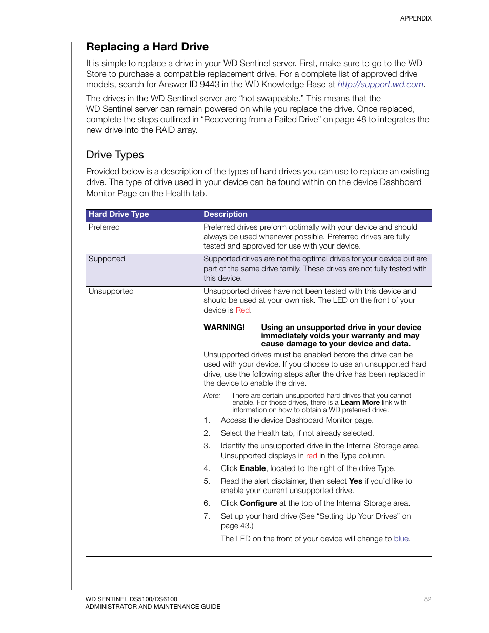 Replacing a hard drive, Drive types | Western Digital WD Sentinel DS6100 Administrator and Maintenance Guide User Manual | Page 88 / 111