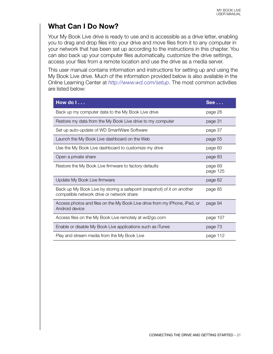 What can i do now | Western Digital My Book Live User Manual User Manual | Page 26 / 146