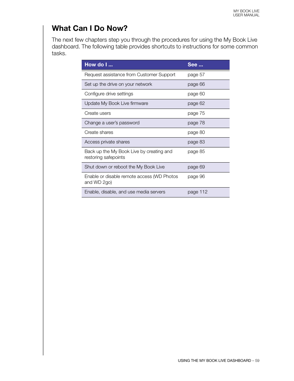 What can i do now | Western Digital My Book Live User Manual User Manual | Page 64 / 146