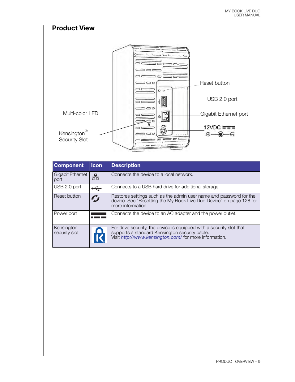 Product view | Western Digital My Book Live Duo User Manual User Manual | Page 15 / 146
