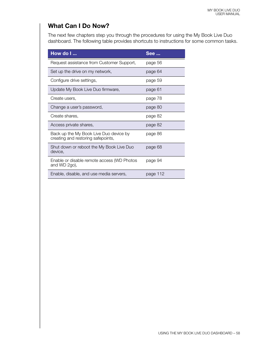 What can i do now | Western Digital My Book Live Duo User Manual User Manual | Page 64 / 146
