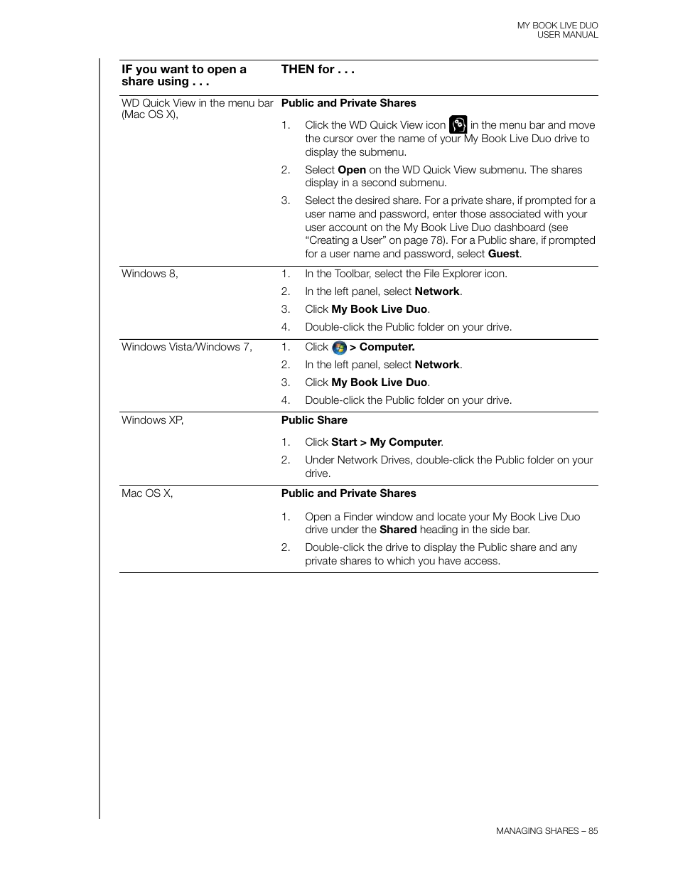 Western Digital My Book Live Duo User Manual User Manual | Page 91 / 146