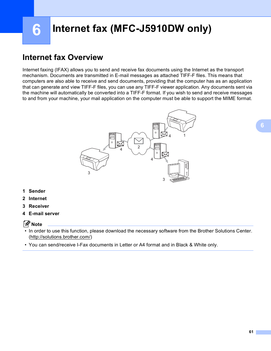 6 internet fax (mfc-j5910dw only), Internet fax overview, Internet fax (mfc-j5910dw only) | Internet fax (mfc-j5910dw only) uu | Brother DCP-J525W User Manual | Page 65 / 85