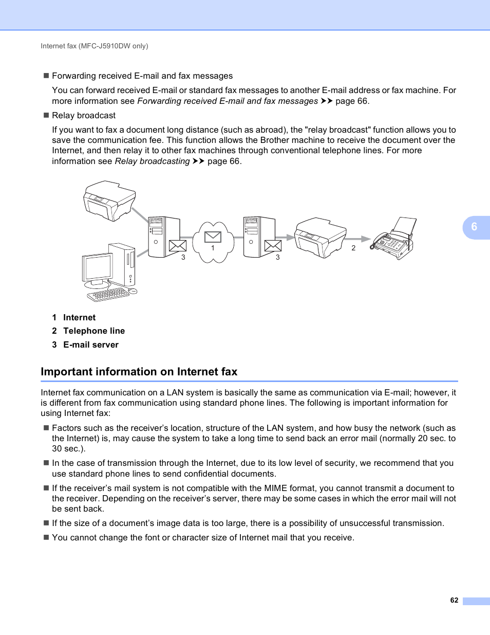 Important information on internet fax | Brother DCP-J525W User Manual | Page 66 / 85