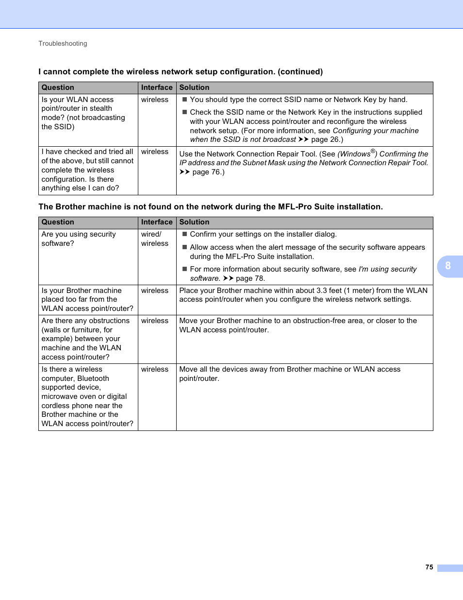 Brother DCP-J525W User Manual | Page 79 / 85