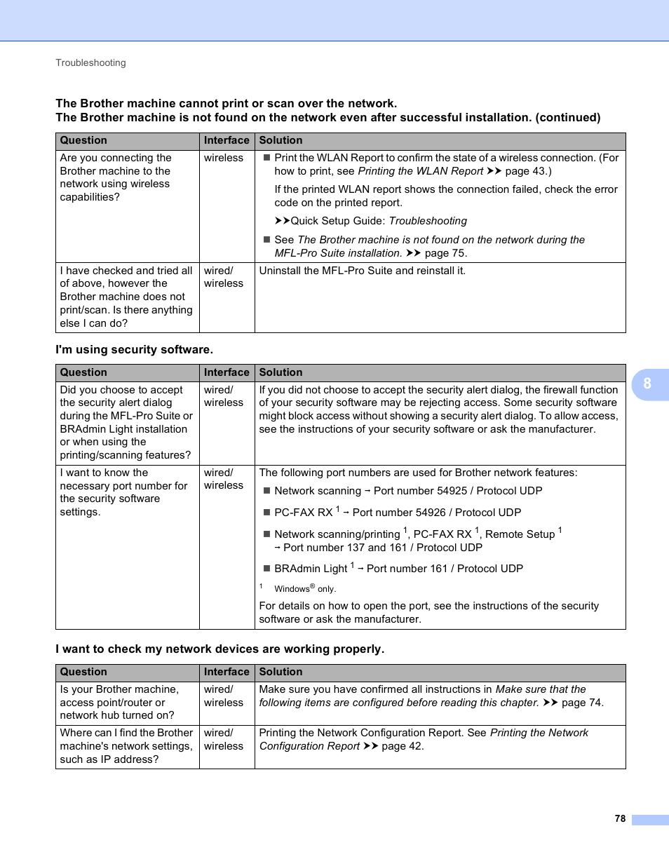 Brother DCP-J525W User Manual | Page 82 / 85