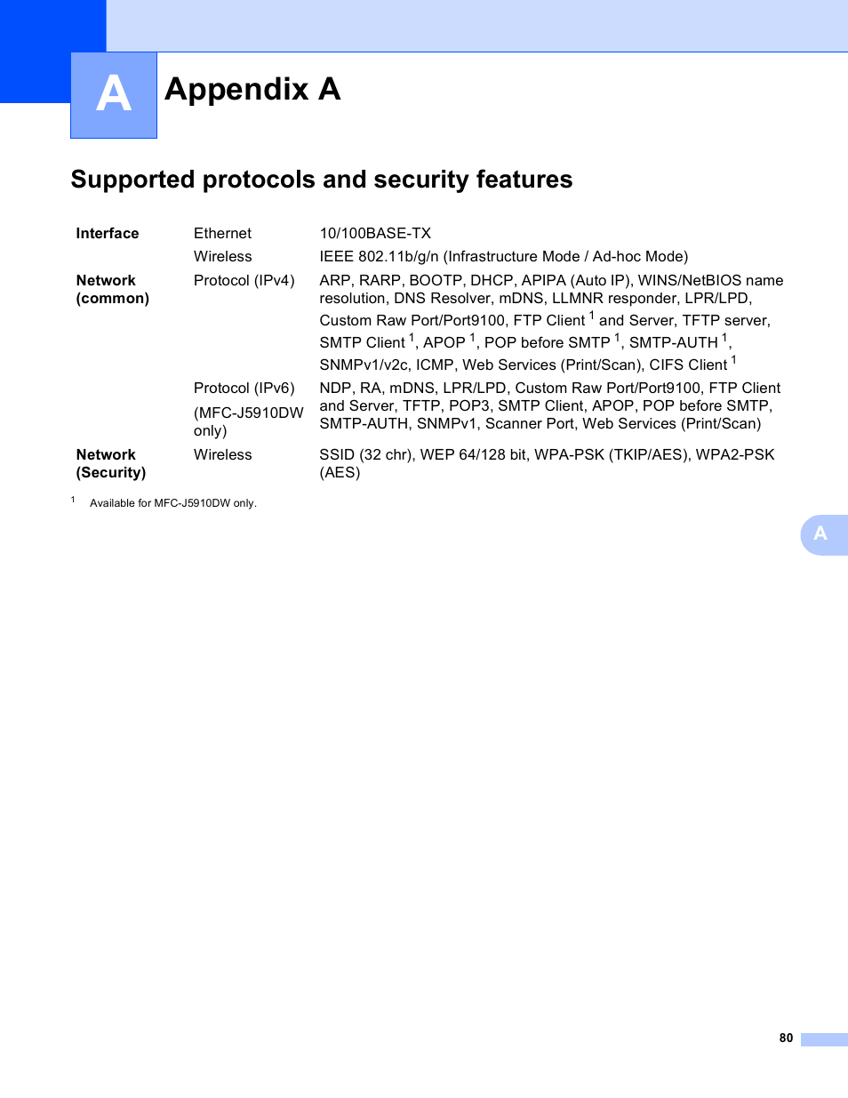 Appendix a, Supported protocols and security features | Brother DCP-J525W User Manual | Page 84 / 85