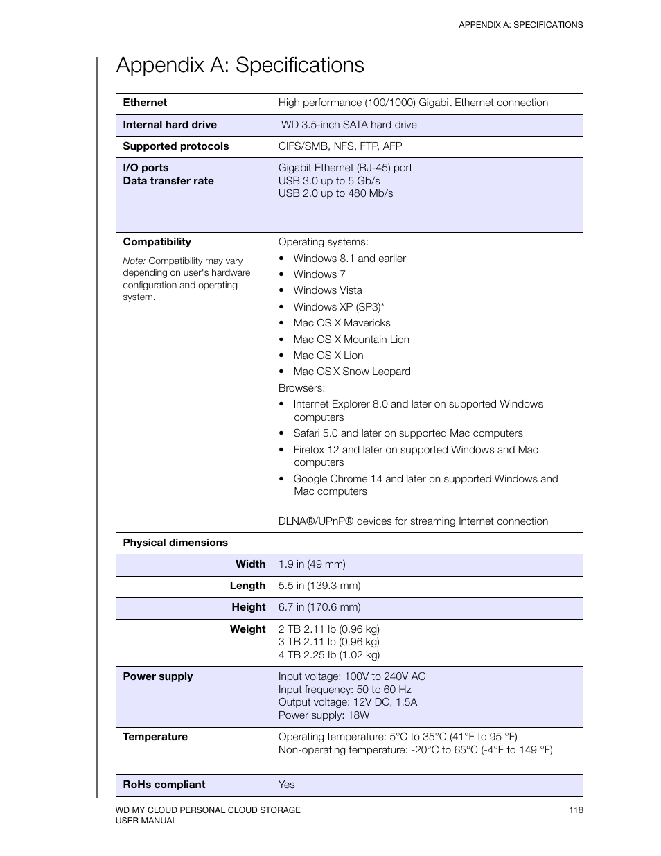 Appendix a: specifications | Western Digital My Cloud User Manual User Manual | Page 113 / 126