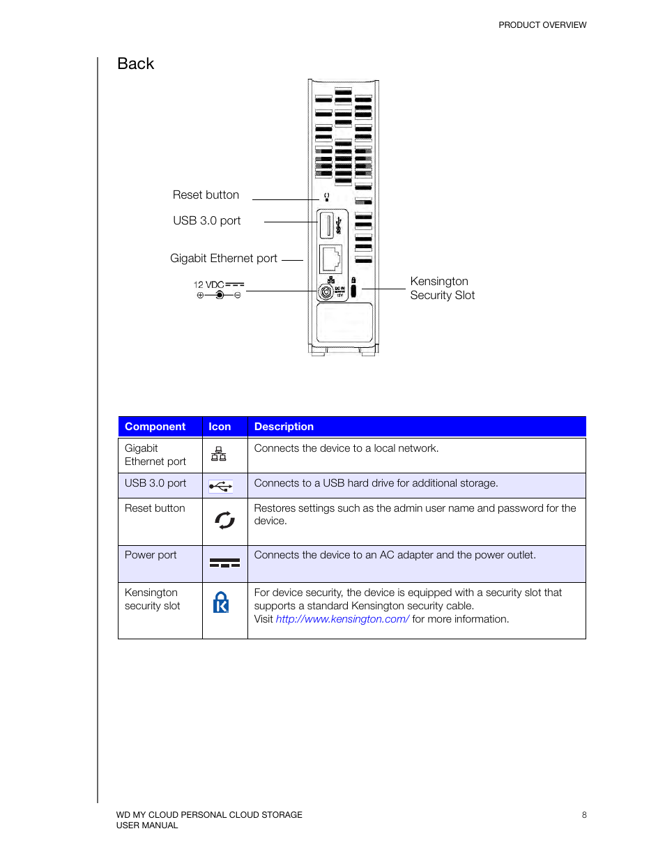 Back | Western Digital My Cloud User Manual User Manual | Page 13 / 126
