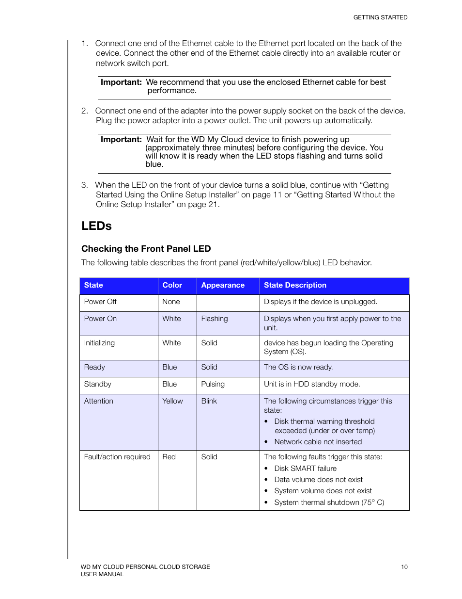 Leds | Western Digital My Cloud User Manual User Manual | Page 15 / 126