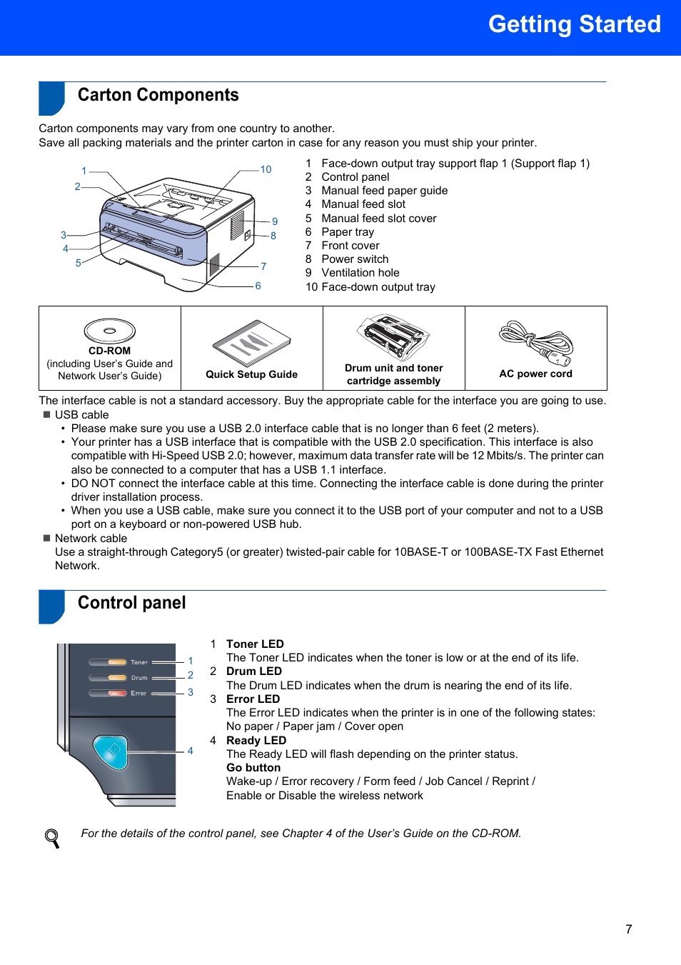 Getting started, Carton components, Control panel | Carton components control panel | Brother HL-2170W User Manual | Page 9 / 52