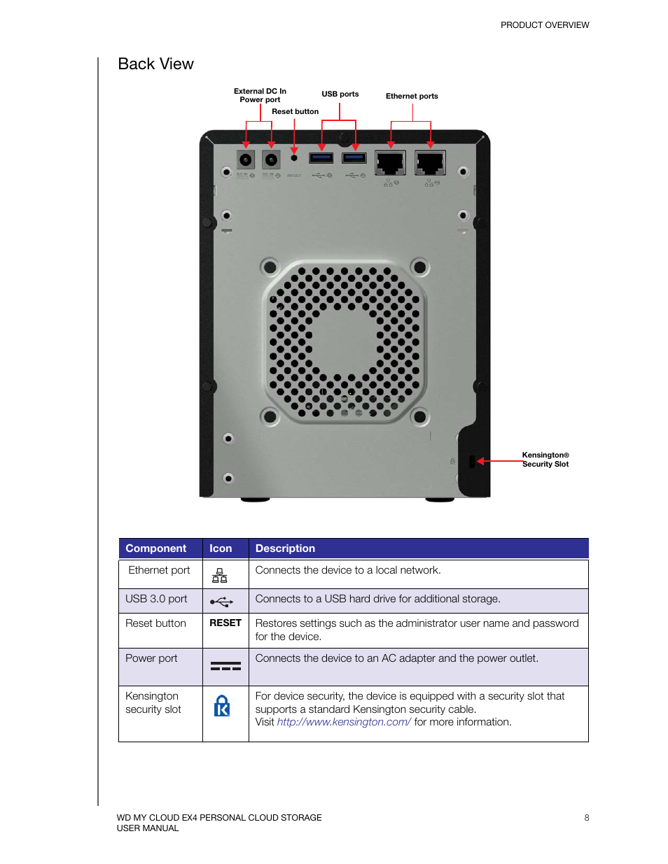 Back view | Western Digital My Cloud EX4 User Manual User Manual | Page 13 / 170