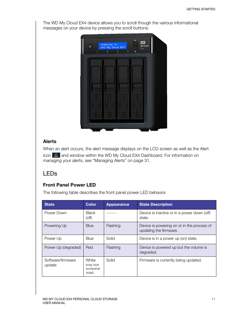 Leds | Western Digital My Cloud EX4 User Manual User Manual | Page 16 / 170