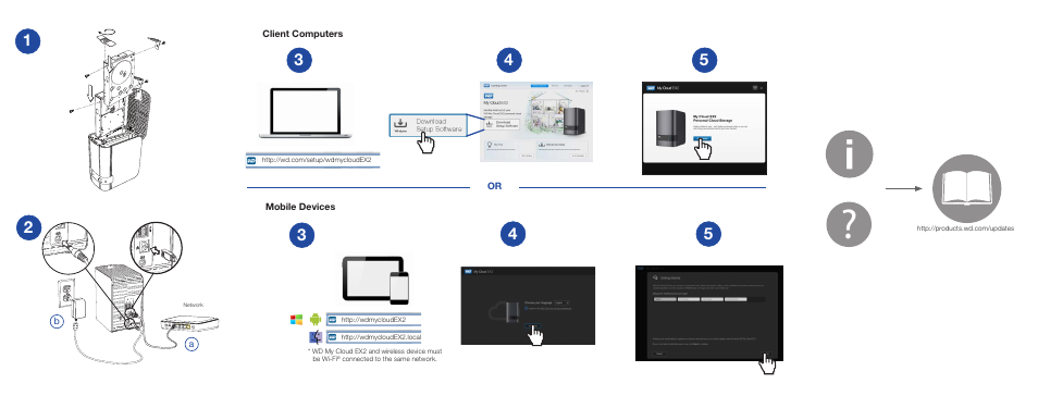 Western Digital My Cloud EX2 (Diskless) Quick Install Guide User Manual | Page 3 / 8