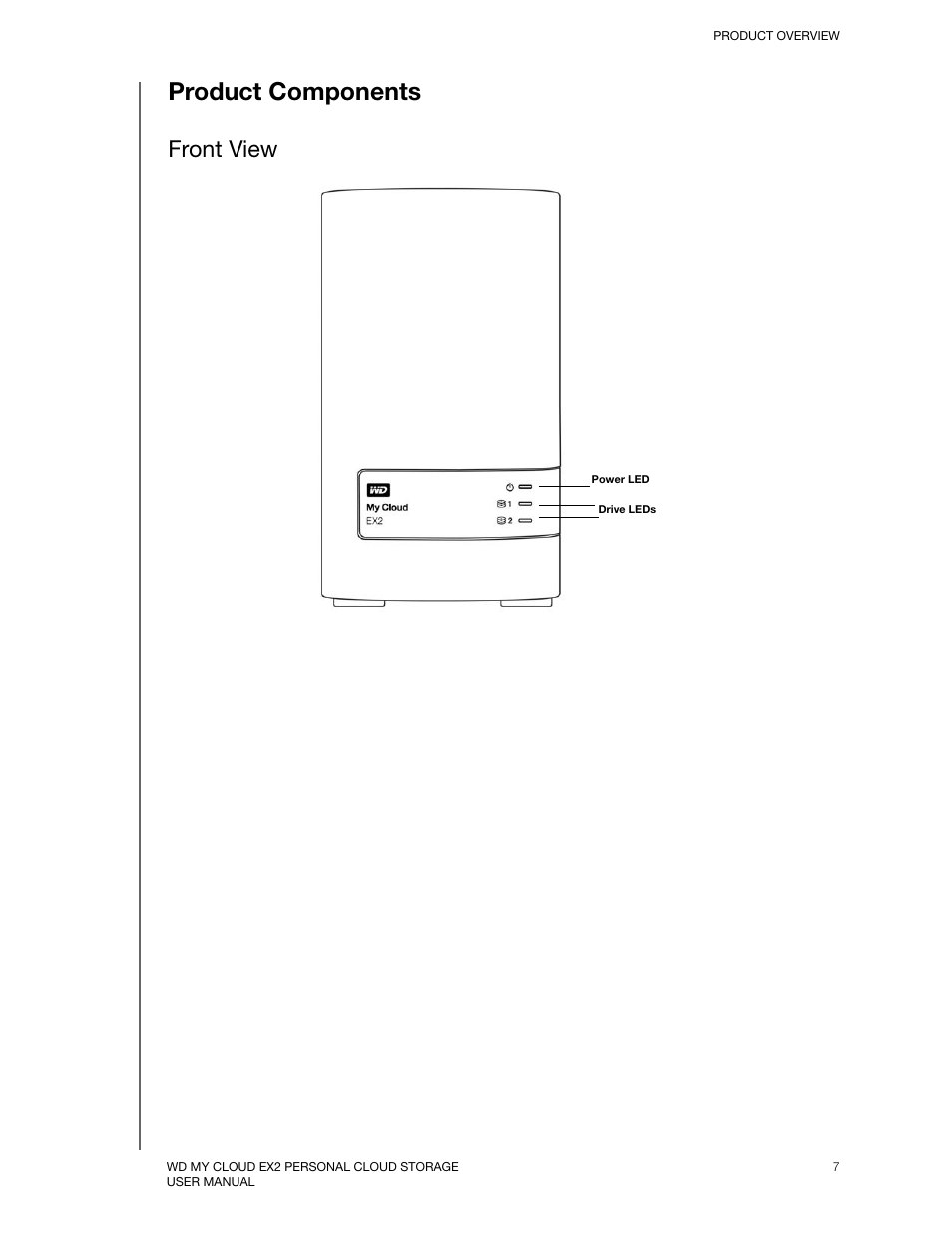 Product components, Front view | Western Digital My Cloud EX2 User Manual User Manual | Page 12 / 168