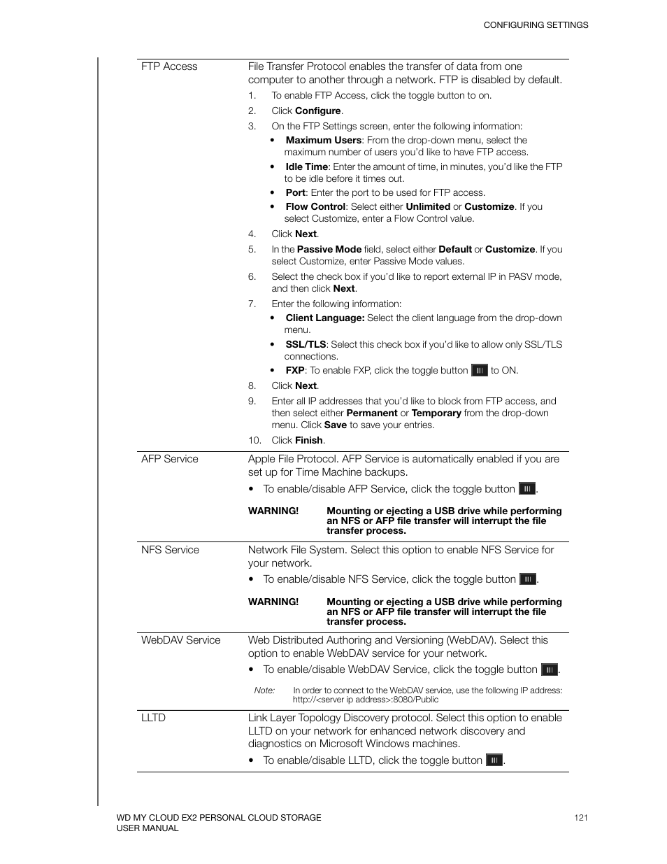 Western Digital My Cloud EX2 User Manual User Manual | Page 126 / 168