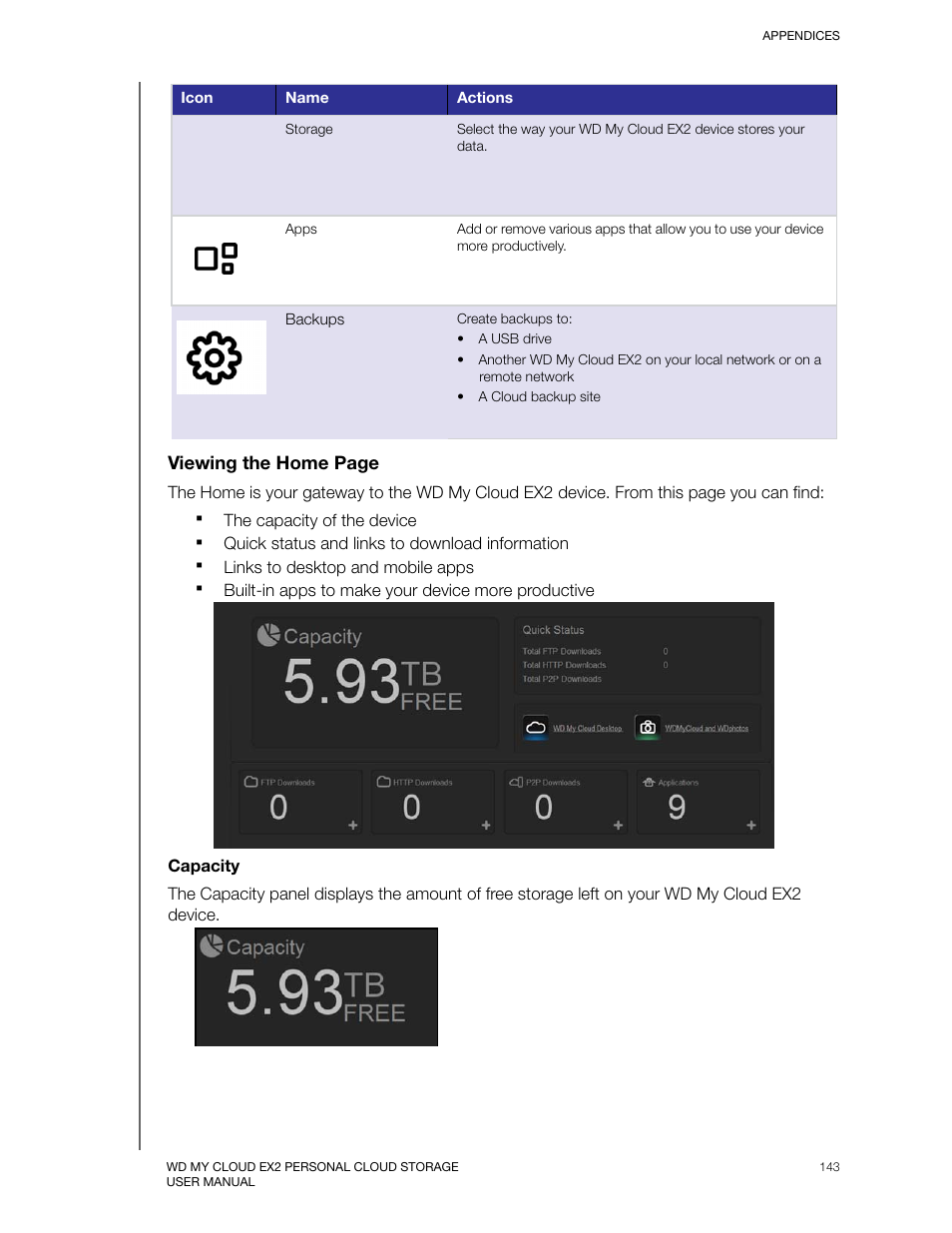 Viewing the home page | Western Digital My Cloud EX2 User Manual User Manual | Page 148 / 168