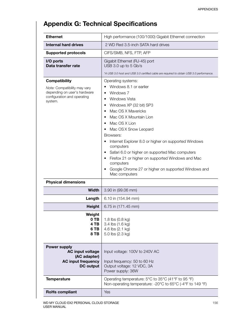 Appendix g: technical specifications | Western Digital My Cloud EX2 User Manual User Manual | Page 161 / 168