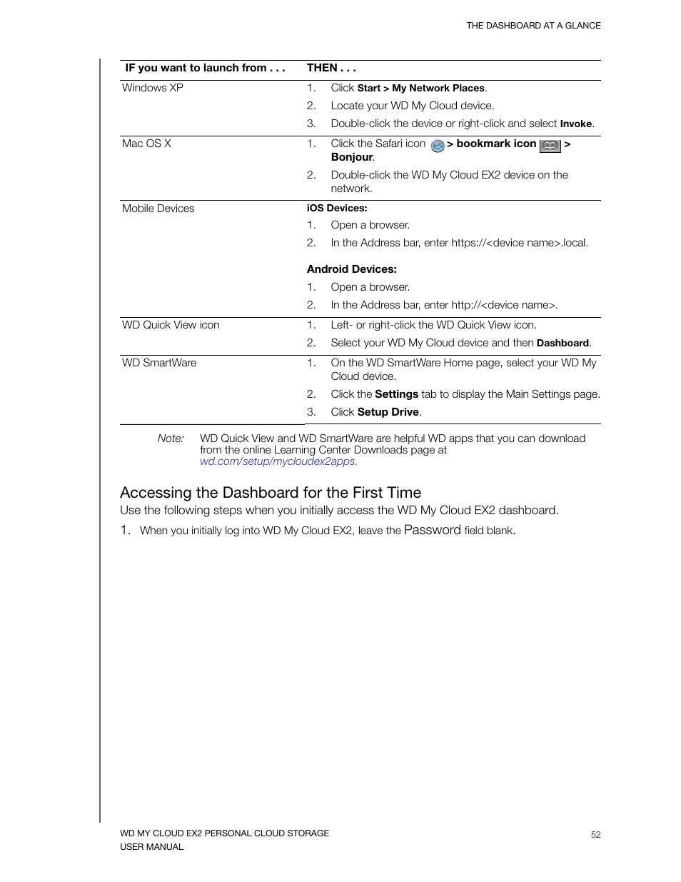Accessing the dashboard for the first time | Western Digital My Cloud EX2 User Manual User Manual | Page 57 / 168