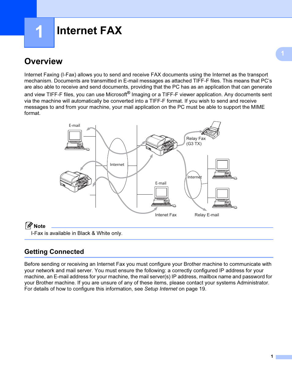 1 internet fax, Overview, Getting connected | Internet fax | Brother SHB6102 User Manual | Page 5 / 34