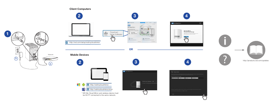 Western Digital My Cloud Mirror Quick Install Guide User Manual | Page 4 / 7