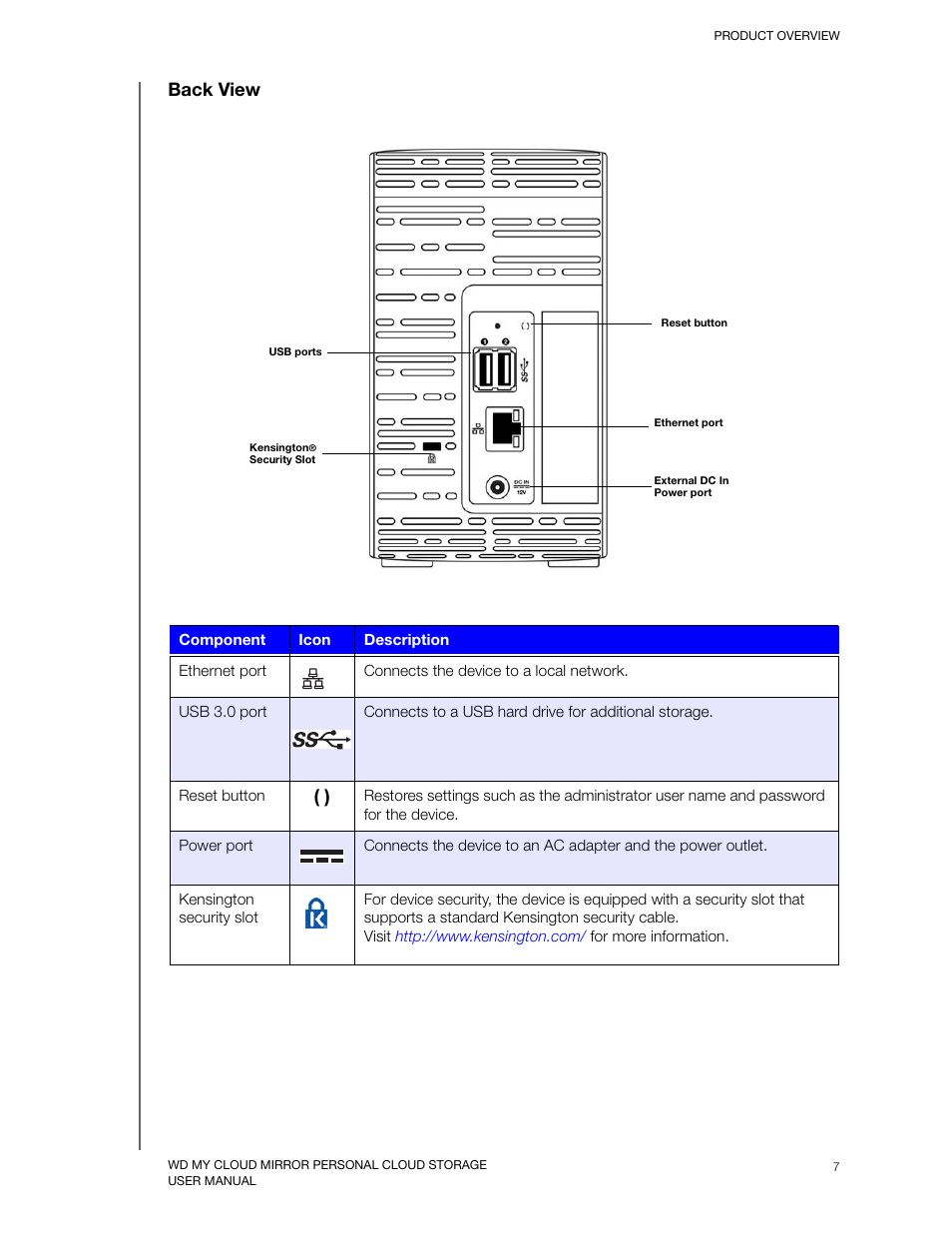 Back view | Western Digital My Cloud Mirror User Manual User Manual | Page 12 / 166