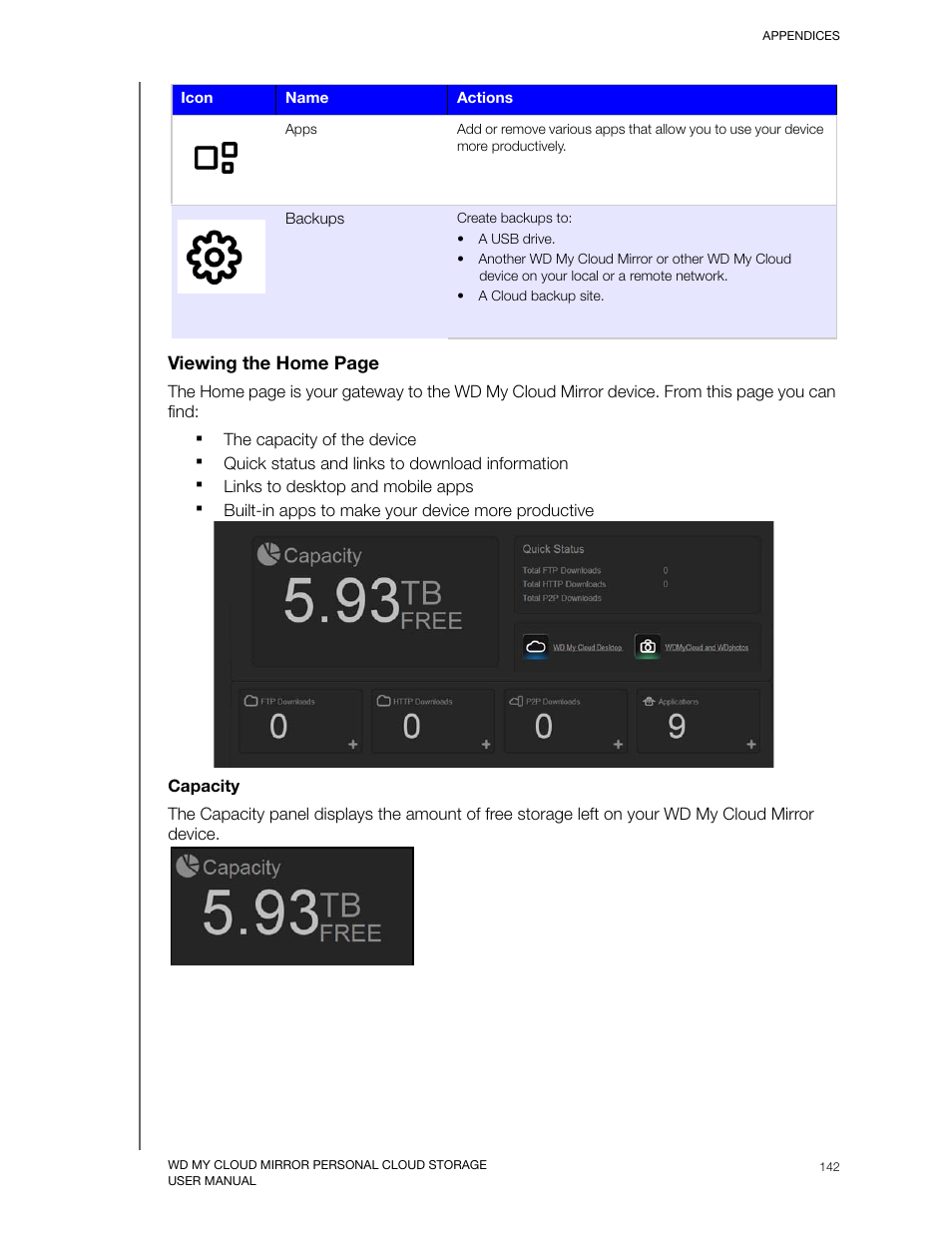Viewing the home page | Western Digital My Cloud Mirror User Manual User Manual | Page 147 / 166