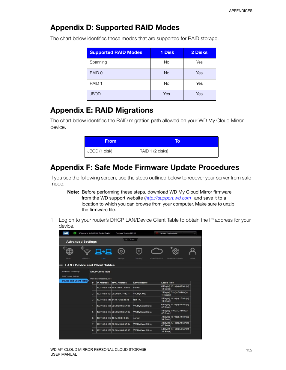 Appendix d: supported raid modes, Appendix e: raid migrations, Appendix f: safe mode firmware update procedures | Western Digital My Cloud Mirror User Manual User Manual | Page 157 / 166